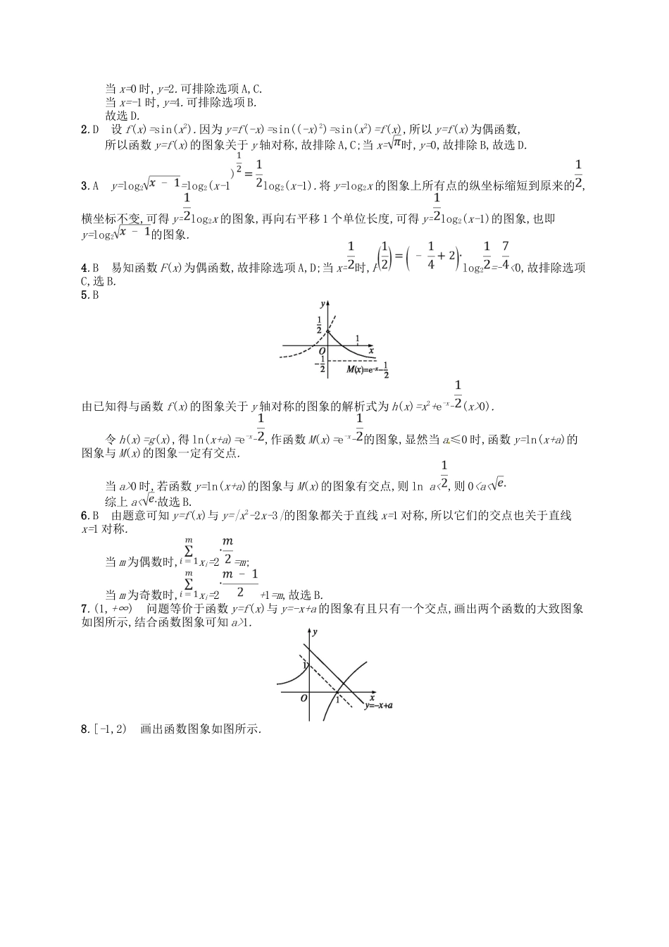 （福建专用）高考数学总复习 第二章 函数 课时规范练11 函数的图象 理 新人教A-新人教A高三数学试题_第3页