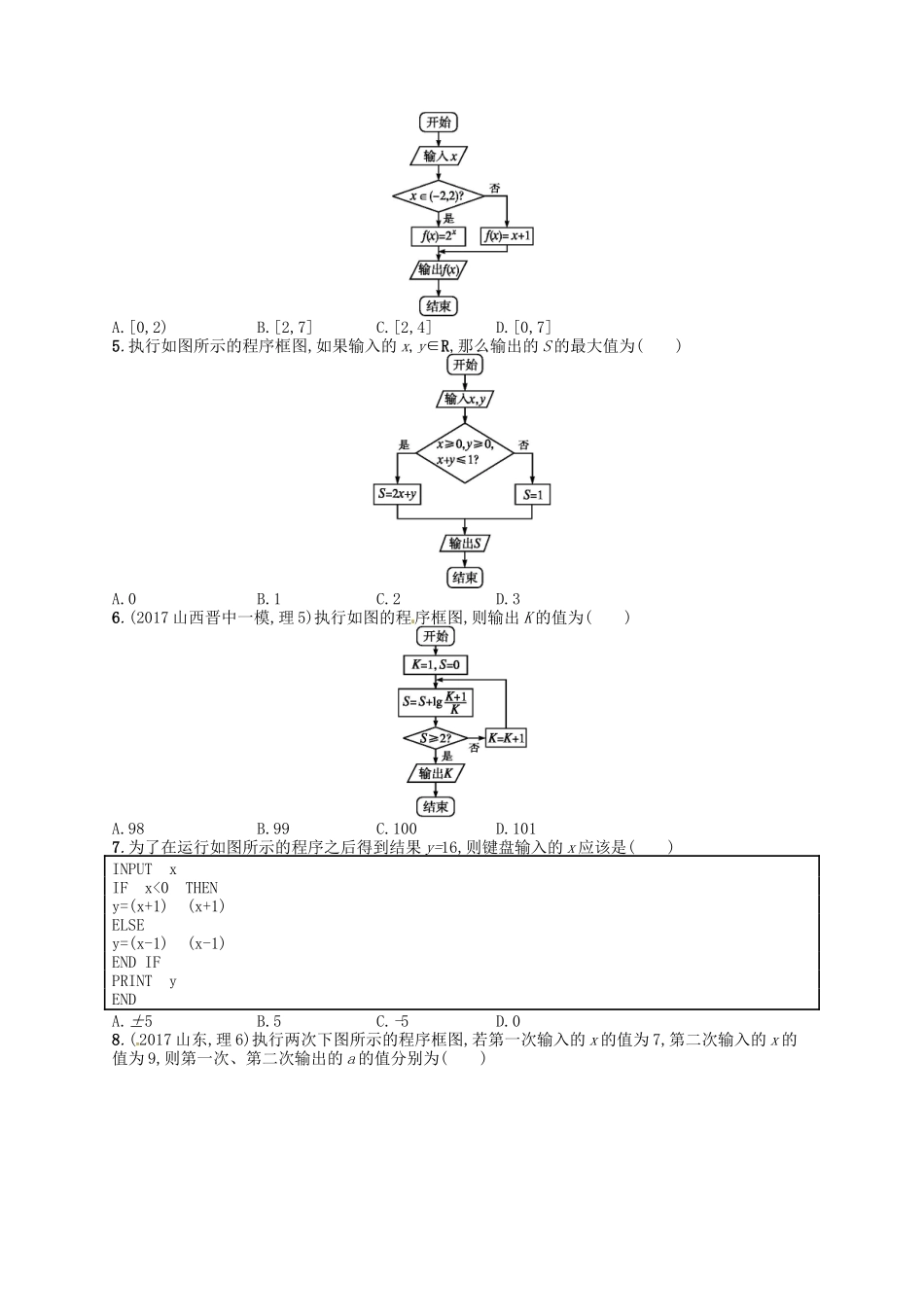 （福建专用）高考数学总复习 第十章 算法初步、统计与统计 课时规范练51 算法初步 理 新人教A-新人教A高三数学试题_第2页