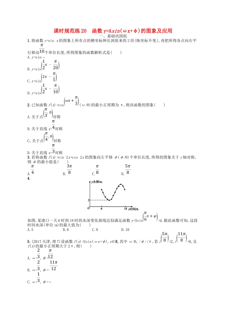 （福建专用）高考数学总复习 第四章 三角函数、解三角形 课时规范练20 函数yAsin(ωxφ)的图象及应用 理 新人教A-新人教A高三数学试题_第1页