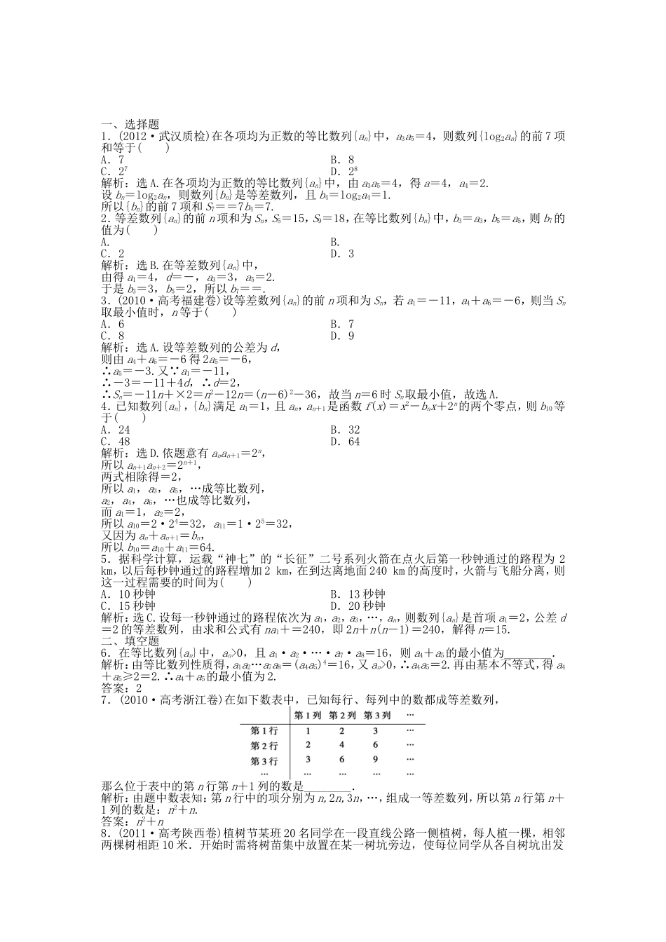 （湖南专用）高考数学总复习 第五章第5课时 数列的综合应用课时闯关（含解析）_第1页