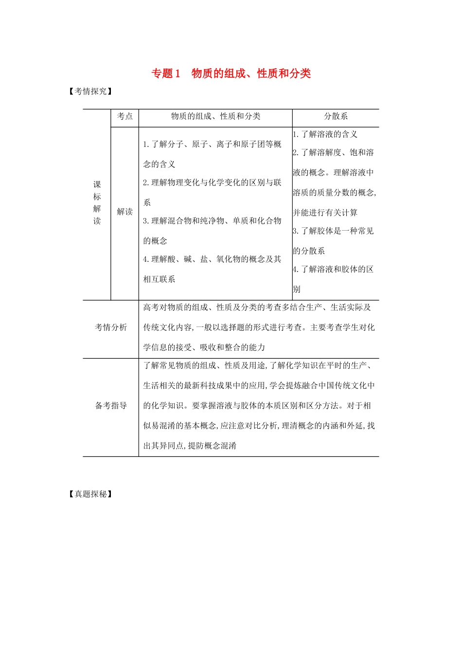 （湖南版）高考化学一轮复习 专题1 物质的组成、性质和分类精练（含解析）-人教版高三全册化学试题_第1页