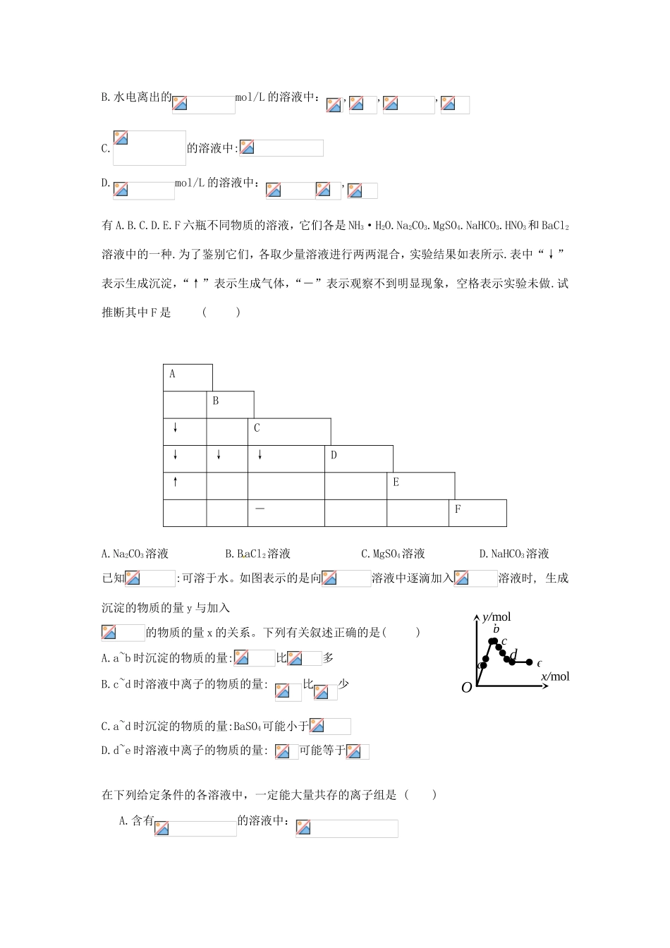（衡水万卷）高考化学二轮复习 作业卷 离子反应1（含解析）-人教版高三化学试题_第2页