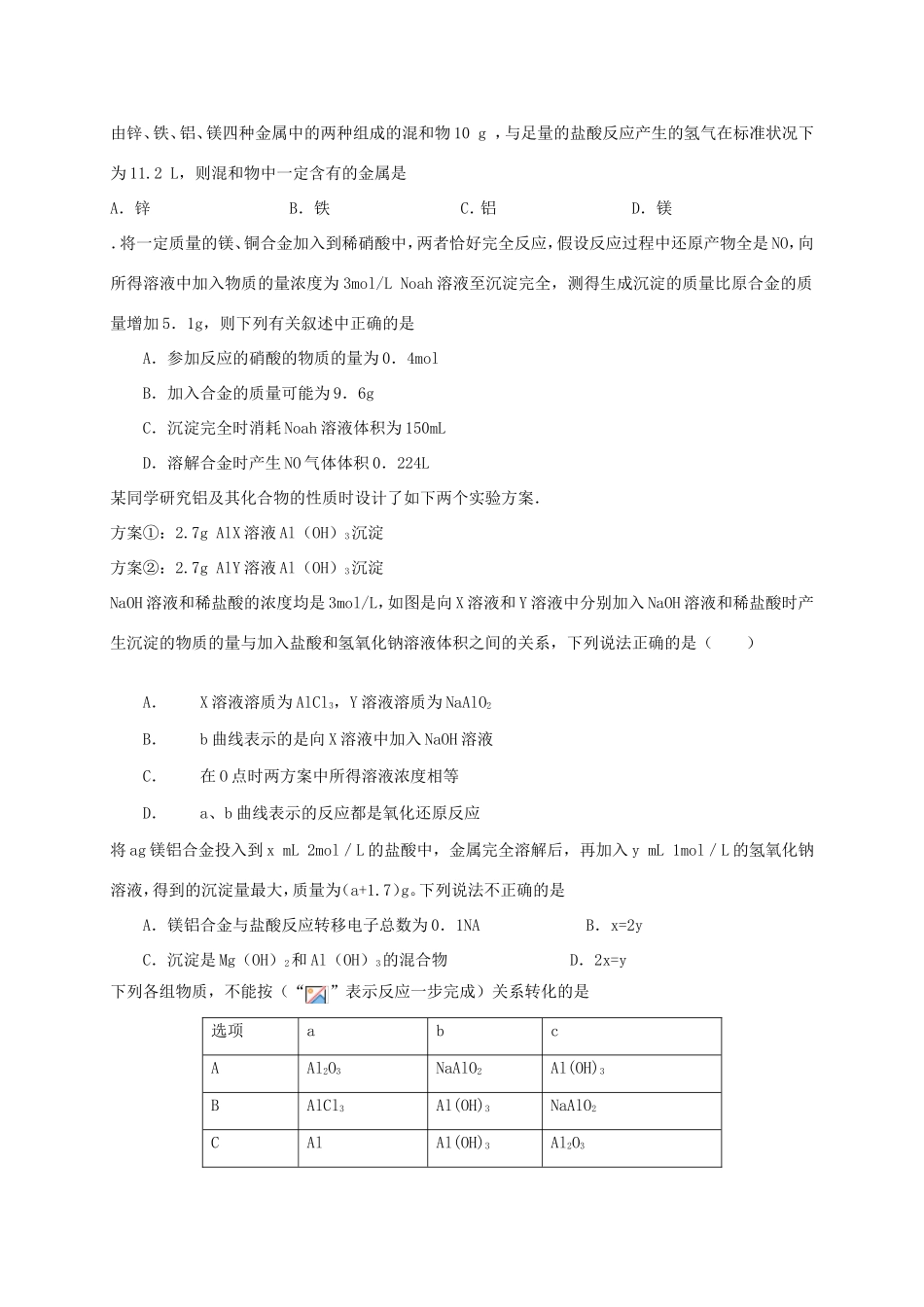 （衡水万卷）高考化学二轮复习 作业卷 镁铝及其重要化合物（含解析）-人教版高三化学试题_第2页