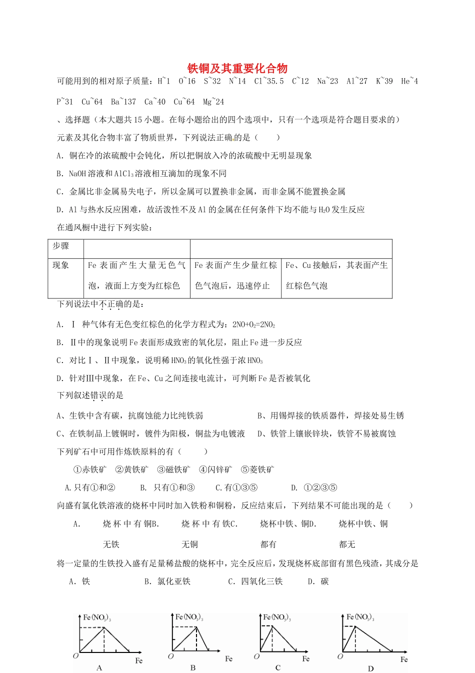 （衡水万卷）高考化学二轮复习 作业卷 铁铜及其重要化合物（含解析）-人教版高三化学试题_第1页