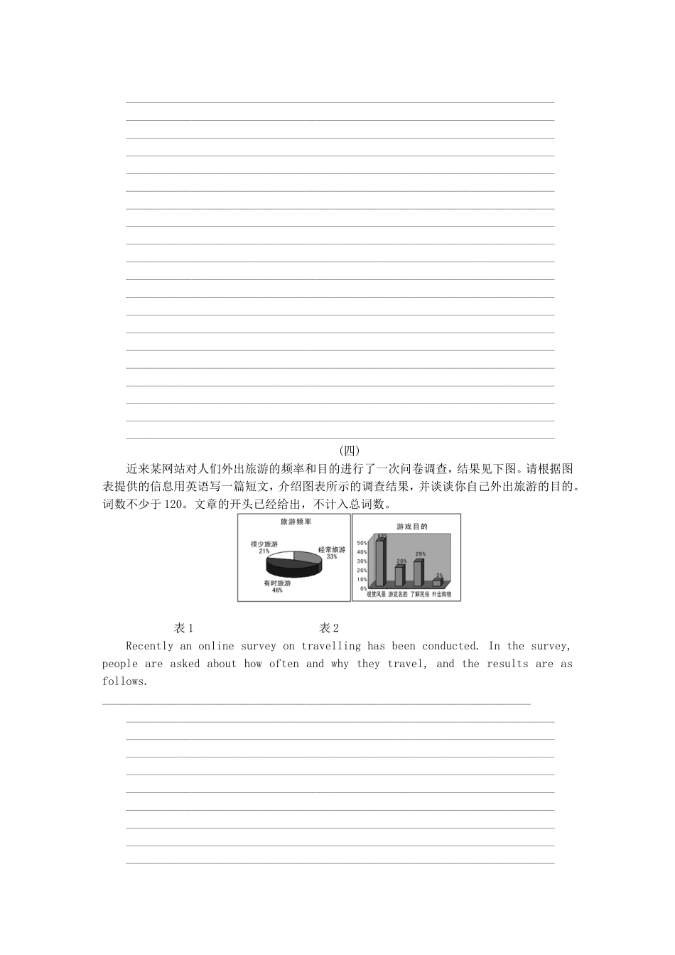 （湖南专用）（新课标）高考英语二轮复习方案 专题限时集训37 说明文型书面表达_第3页