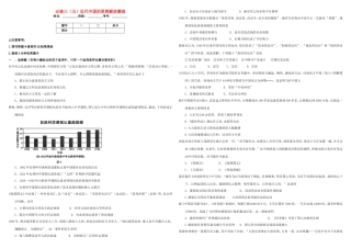 （衡水万卷）高考历史二轮复习 五 近代中国的思想解放潮流作业 必修3-人教版高三必修3历史试题