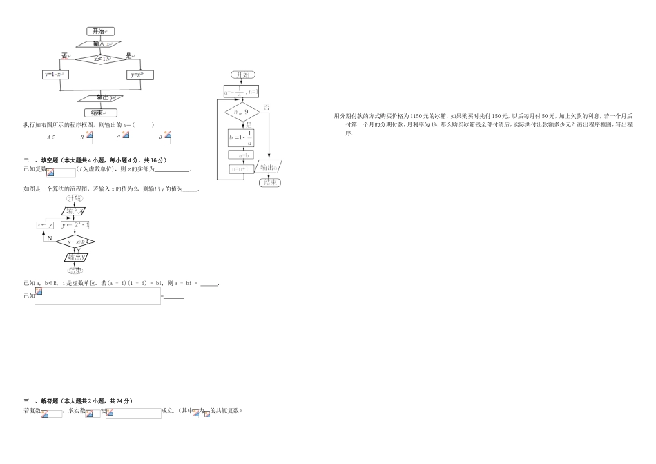 （衡水万卷）高考数学二轮复习 二十一 复数、算法初步作业 理-人教版高三数学试题_第2页