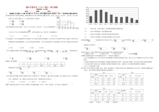 （衡水万卷）高考数学二轮复习 十九 统计、统计案例作业 理-人教版高三数学试题