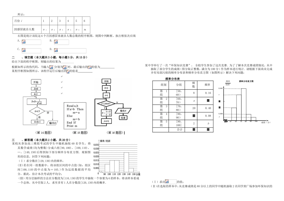 （衡水万卷）高考数学二轮复习 十六 程序框图及统计周测专练 文-人教版高三数学试题_第3页