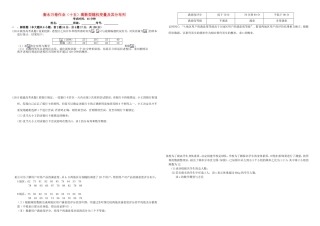 （衡水万卷）高考数学二轮复习 十五 离散型随机变量及其分布列作业 理-人教版高三数学试题