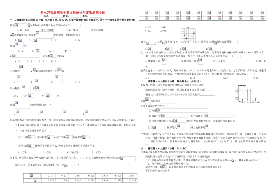 （衡水万卷）高考数学二轮复习 十五 统计及虚数周测专练 文-人教版高三数学试题_第1页