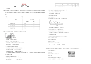 （衡水万卷）高三地理二轮复习 周测卷九 城市专题（含解析）-人教版高三地理试题