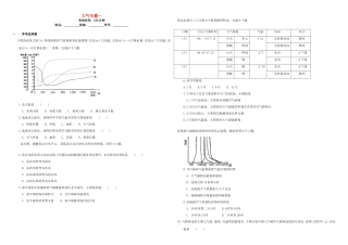（衡水万卷）高三地理二轮复习 周测卷四 大气专题一（含解析）-人教版高三地理试题
