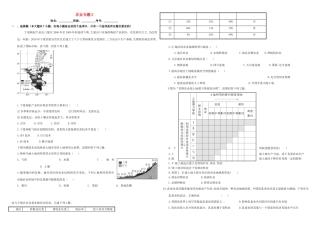 （衡水万卷）高三地理二轮复习 作业卷二十四 农业专题3（含解析）-人教版高三地理试题