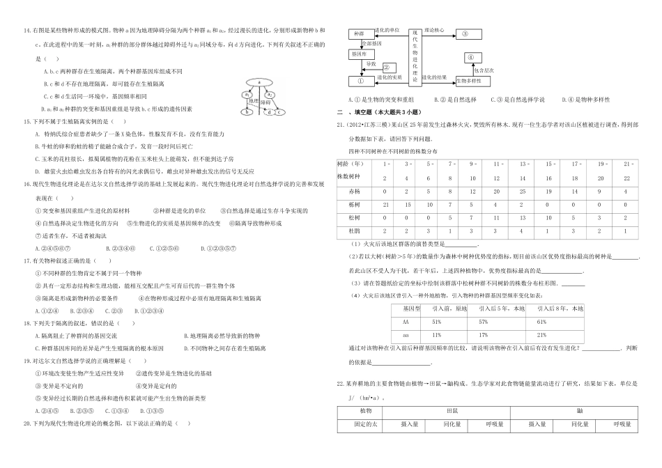 （衡水万卷）高三生物二轮复习 周测卷（十二））从杂交育种到基因工程 现代生物进化理论（含解析）-人教版高三生物试题_第2页