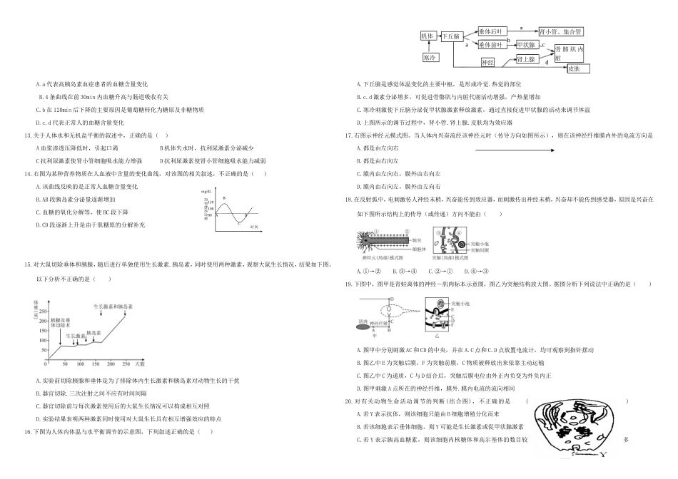 （衡水万卷）高三生物二轮复习 周测卷（十四）动物和人体生命活动的调节（含解析）-人教版高三生物试题_第2页