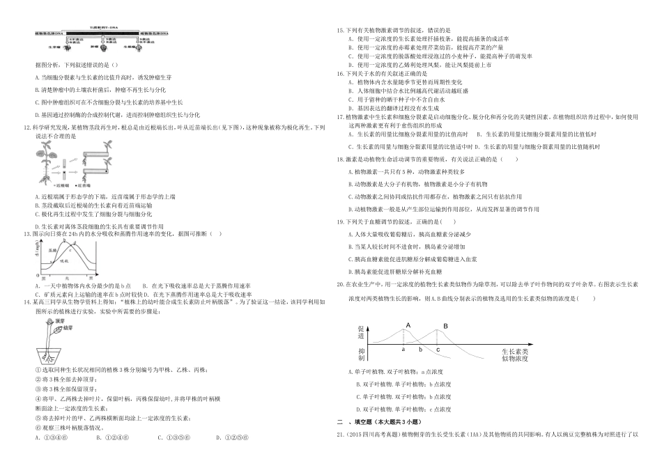 （衡水万卷）高三生物二轮复习 周测卷（十五）植物的激素调节（含解析）-人教版高三生物试题_第2页