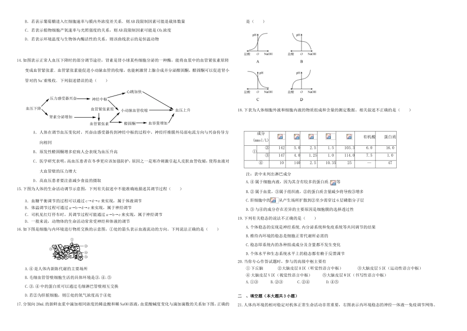 （衡水万卷）高三生物二轮复习 作业卷（二十三）人体的内环境与稳态（含解析）-人教版高三生物试题_第2页