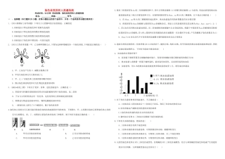 （衡水万卷）高三生物二轮复习 作业卷（二十一）染色体变异和人类遗传病（含解析）-人教版高三生物试题