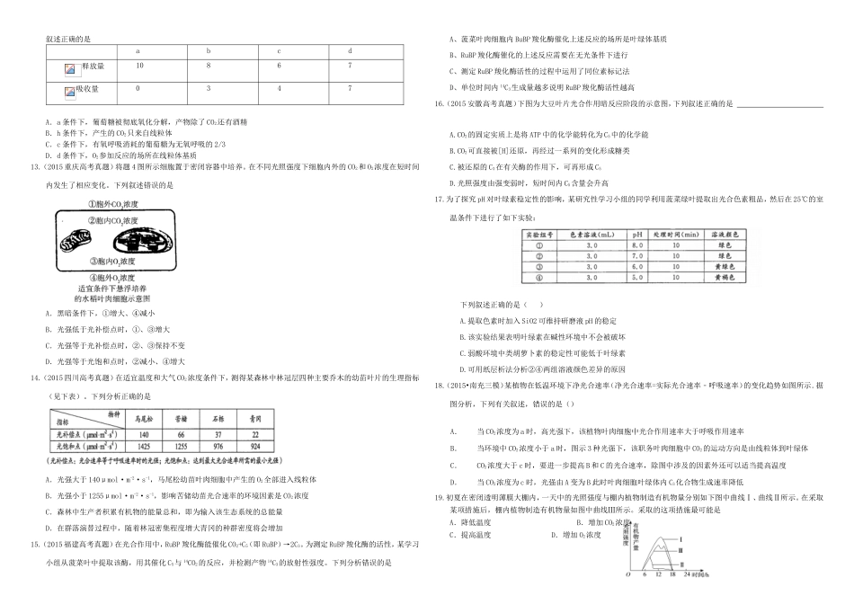 （衡水万卷）高三生物二轮复习 作业卷（九）呼吸和光合综合1（含解析）-人教版高三生物试题_第2页