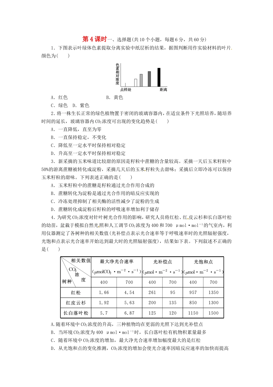 （猜题押题）高考生物二轮专题复习冲刺训练 第4课时（含解析）_第1页