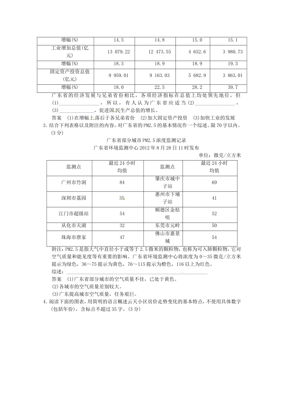 （热点自测）高考语文二轮专题  图文转换练习_第2页