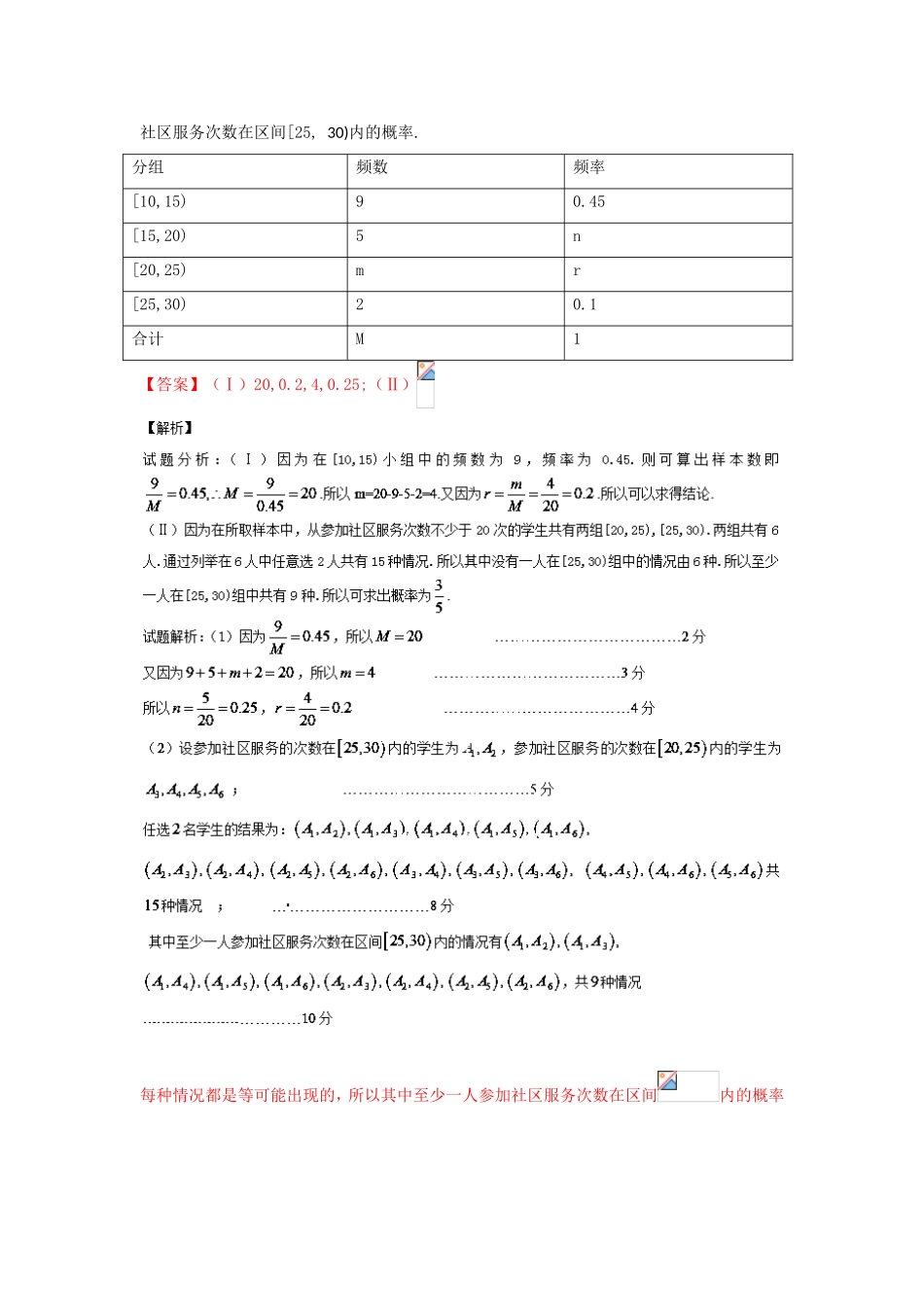 （福建 安徽版 第03期）高三数学 名校试题分省分项汇编 11.概率和统计 文_第2页
