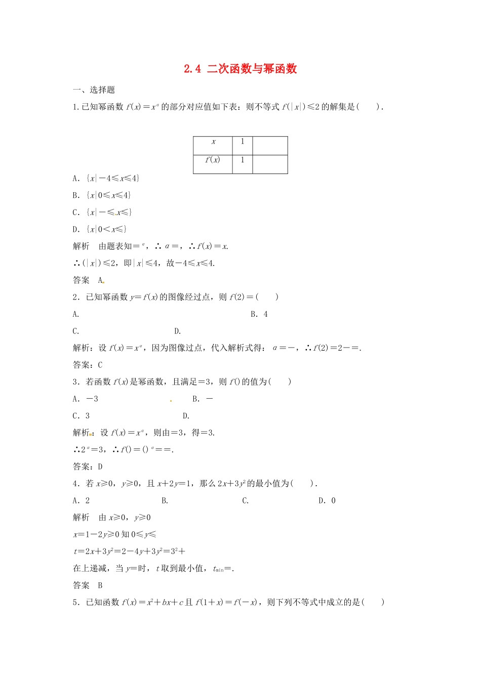 （特效提高）高考数学一轮精品复习 2.4 二次函数与幂函数题库 理_第1页