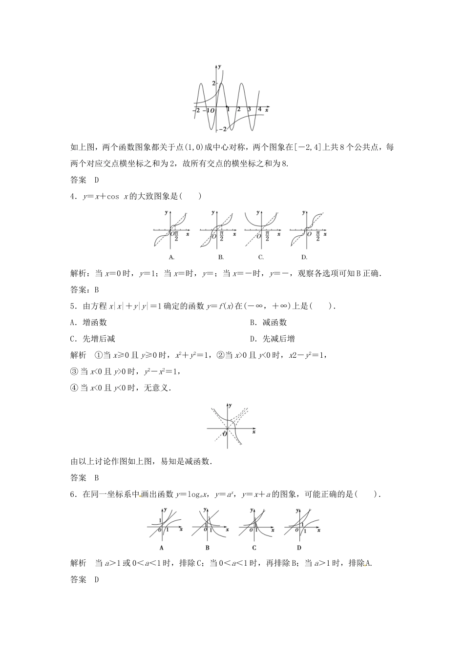 （特效提高）高考数学一轮精品复习 2.7 函数的图像题库 理_第2页