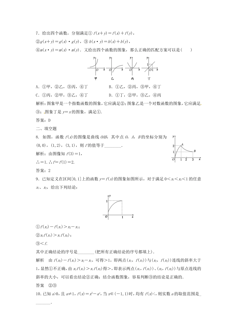 （特效提高）高考数学一轮精品复习 2.7 函数的图像题库 理_第3页
