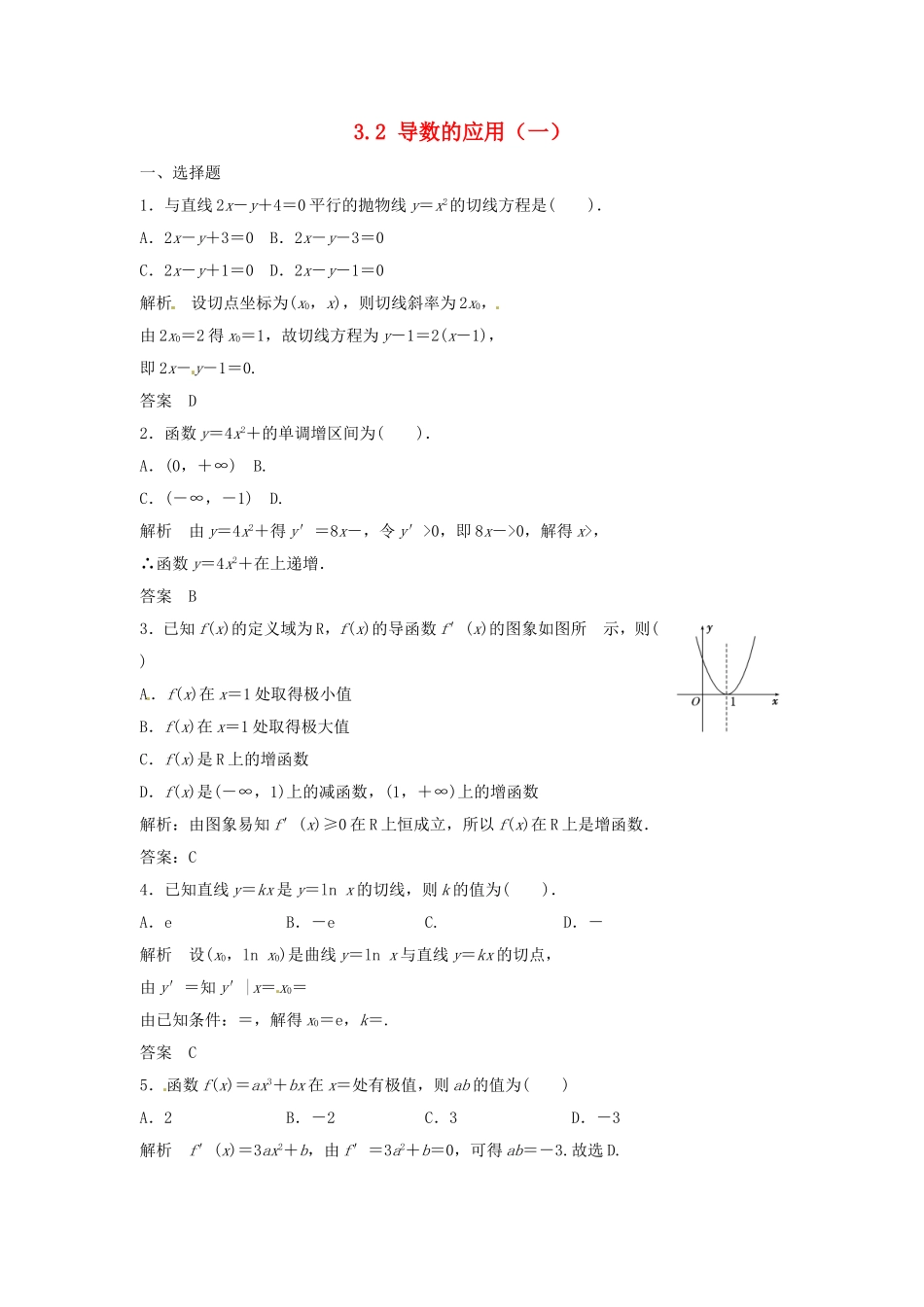（特效提高）高考数学一轮精品复习 3.2 导数的应用（一）题库 理_第1页