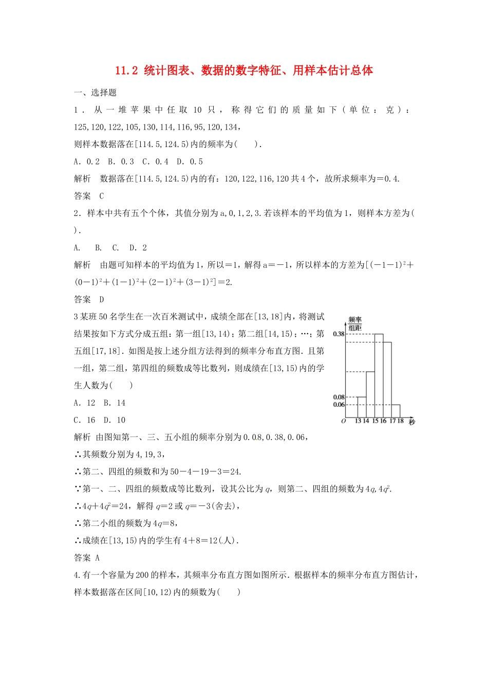 （特效提高）高考数学一轮精品复习 11.2 统计图表、数据的数字特征、用样本估计总体题库 理_第1页
