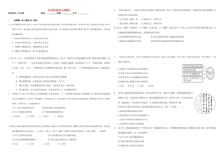 （衡水万卷）高三政治二轮复习 作业二十七 文化的传承与创新3-人教版高三政治试题