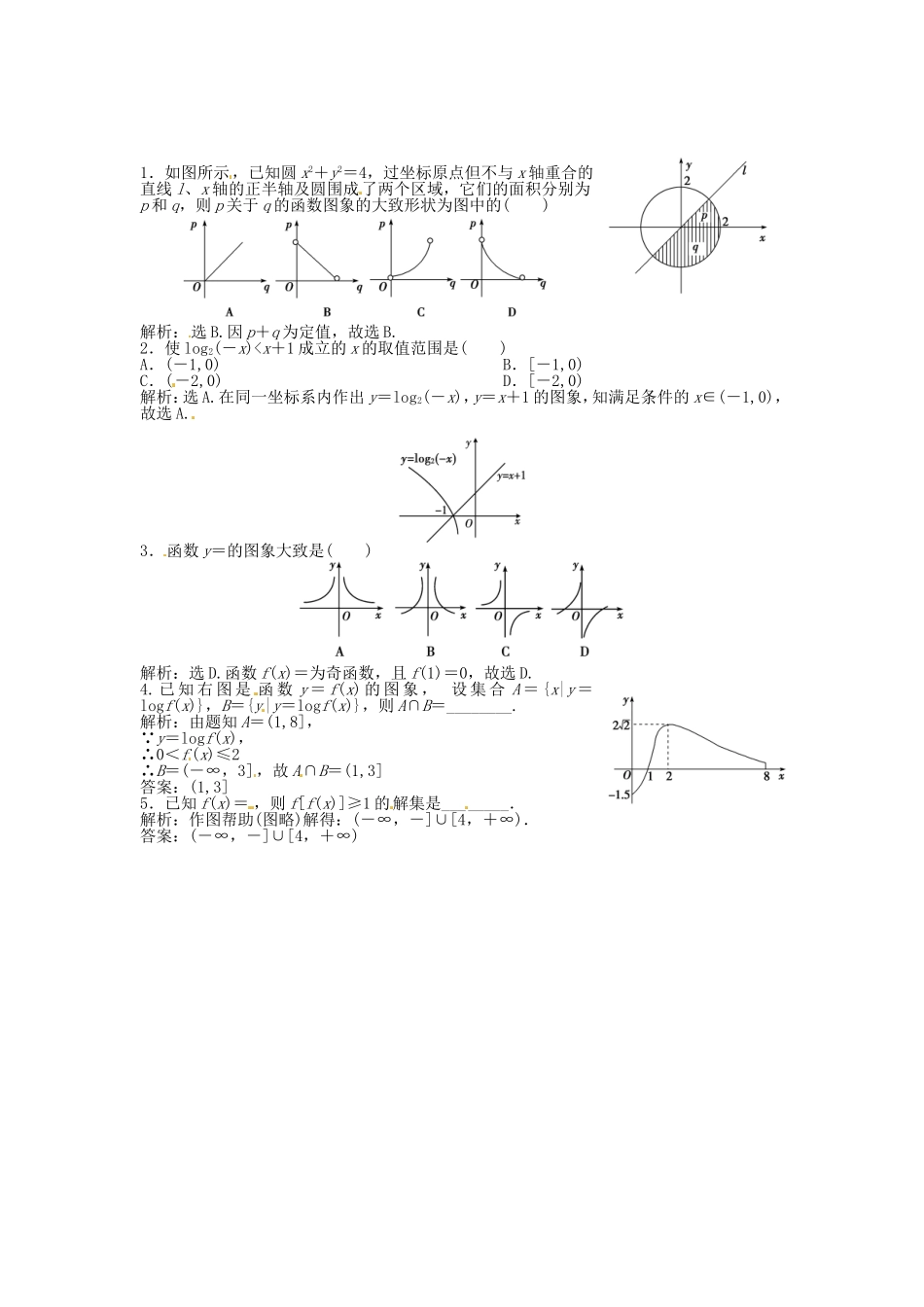 （福建专用）高考数学总复习 第二章第8课时 函数的图象随堂检测（含解析）_第1页