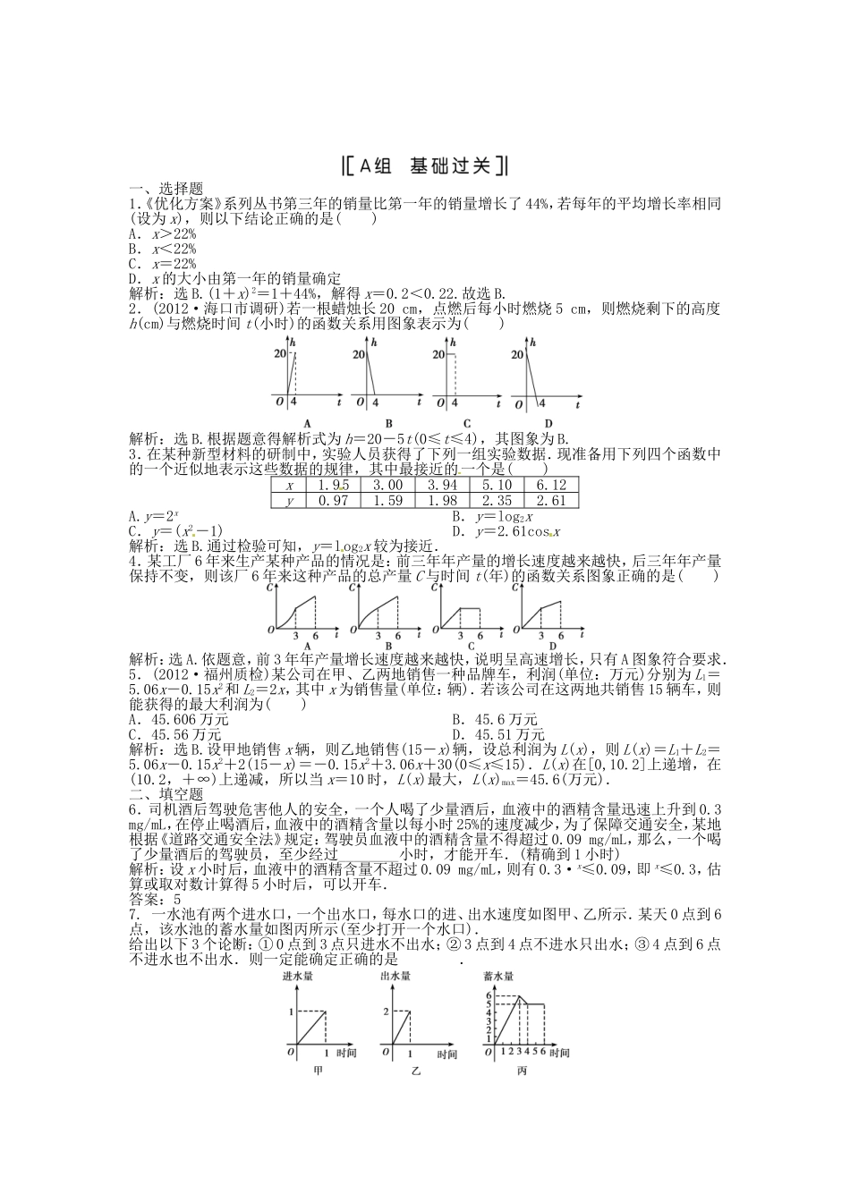 （福建专用）高考数学总复习 第二章第10课时 函数模型及其应用课时闯关（含解析）_第1页