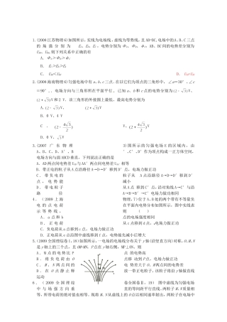 （精品）全国近三年高三物理高考真题及分项解析—【考点13】电势、电势能、电势差全国通用
