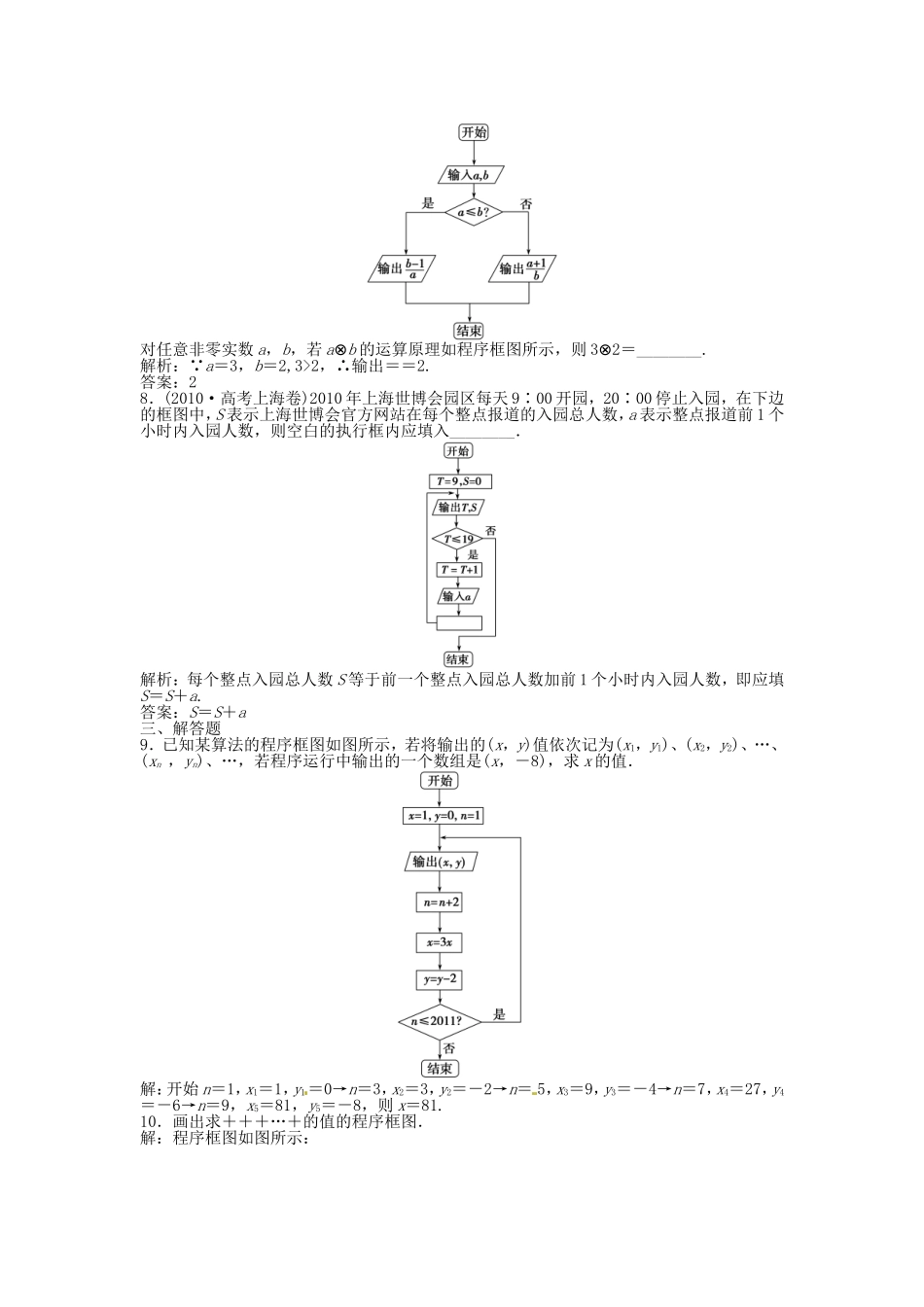 （福建专用）高考数学总复习 第十一章第1课时 算法与程序框图课时闯关（含解析）_第3页