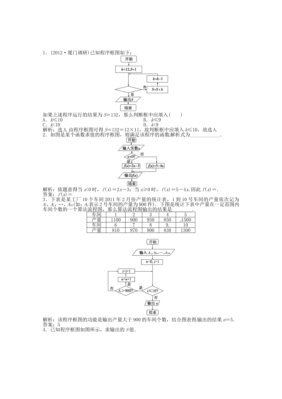 （福建专用）高考数学总复习 第十一章第1课时 算法与程序框图随堂检测（含解析）_第1页