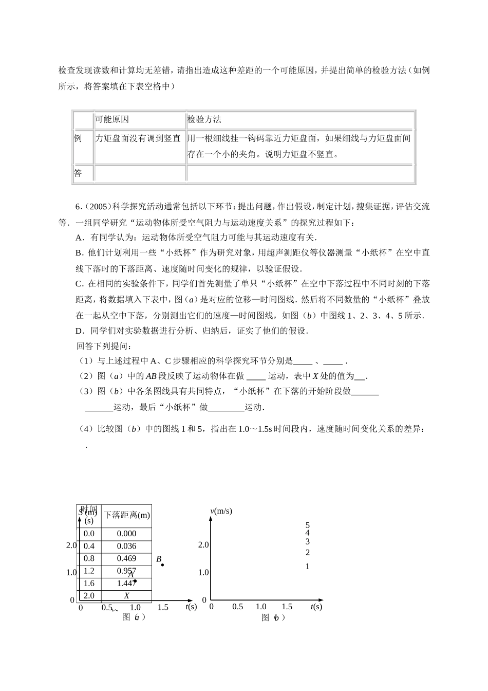 （精品）十年上海高三物理高考题分类汇编-第十二单元力学实验全国通用_第2页