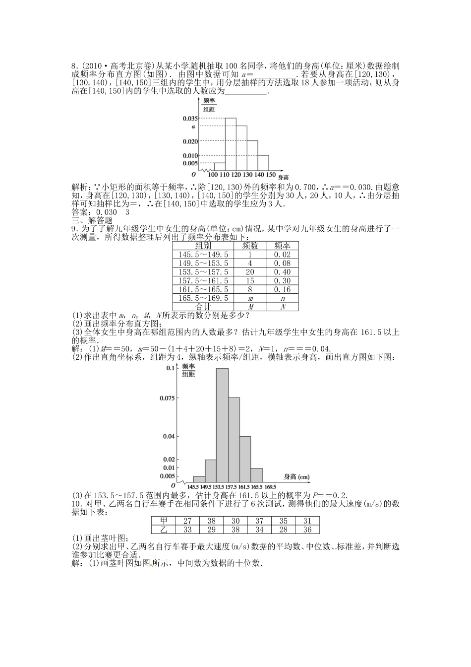 （福建专用）高考数学总复习 第十章第2课时 用样本估计总体课时闯关（含解析）_第2页