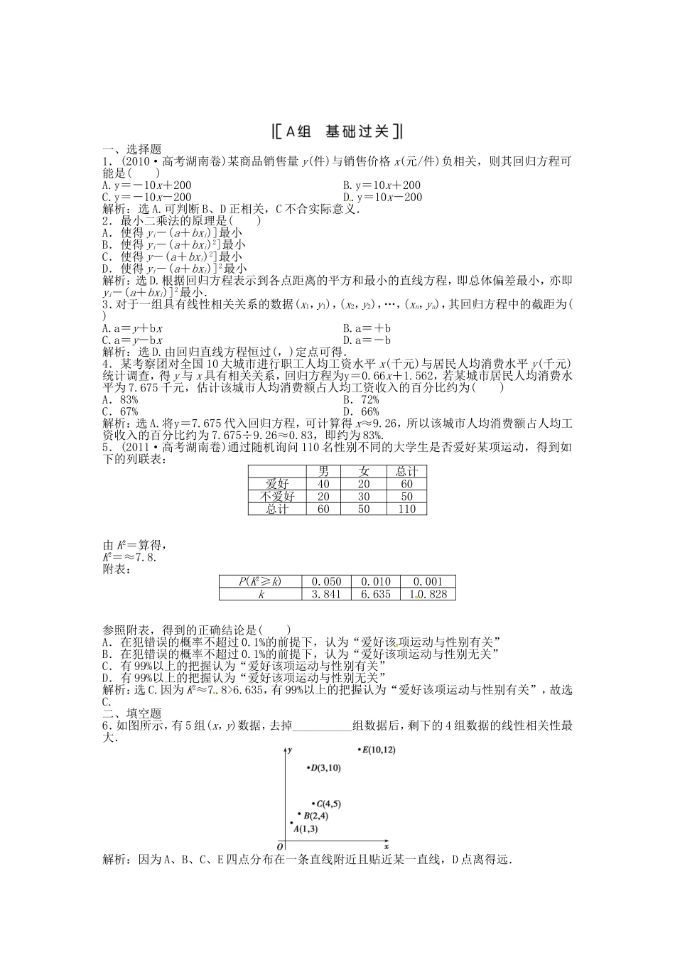 （福建专用）高考数学总复习 第十章第3课时 变量间的相关关系、统计案例课时闯关（含解析）_第1页