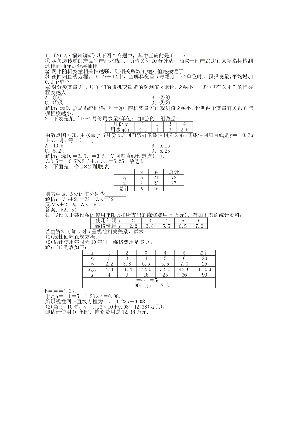 （福建专用）高考数学总复习 第十章第3课时 变量间的相关关系、统计案例随堂检测（含解析）_第1页
