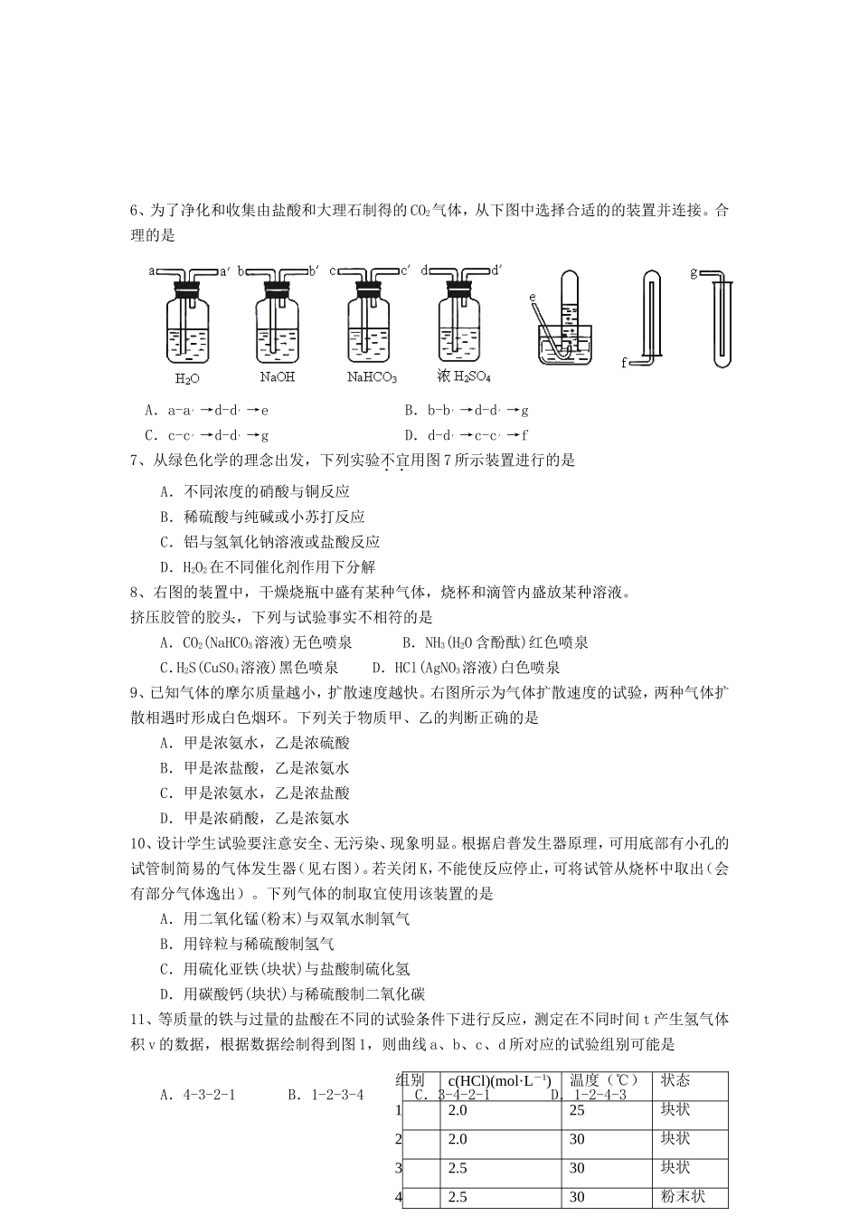 （精品）征服高三化学高考选择题之十二——实验装置图全国通用_第2页