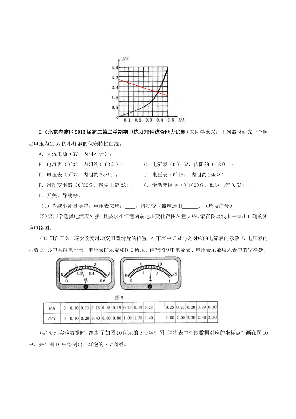 （精选+详解）高三物理 名校试题汇编系列（第5期）专题19 电学实验_第2页