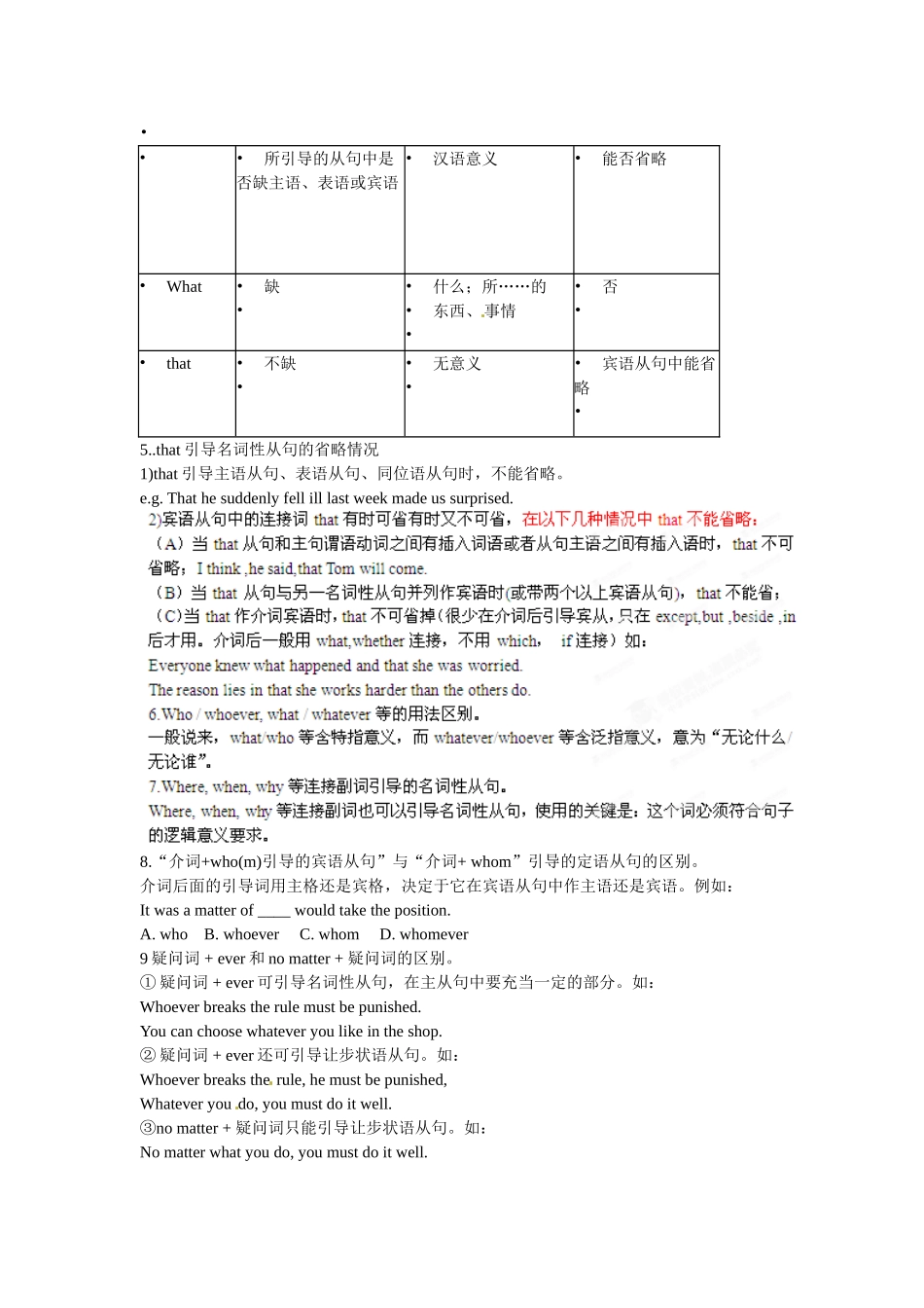 （精选+详解）高三英语名校试题汇编系列（第1期）专题12 名词性从句（教师版）_第2页