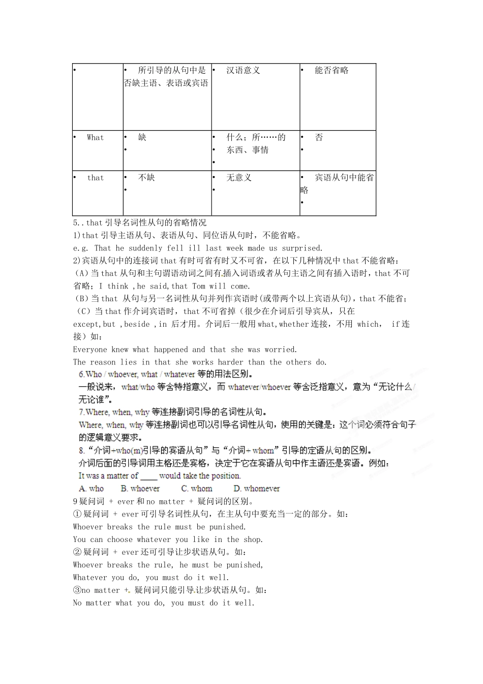 （精选+详解）高三英语名校试题汇编系列（第1期）专题12 名词性从句（学生版）_第2页