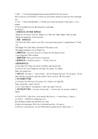 （精选+详解）高三英语名校试题汇编系列（第1期）专题14 交际用语（学生版）