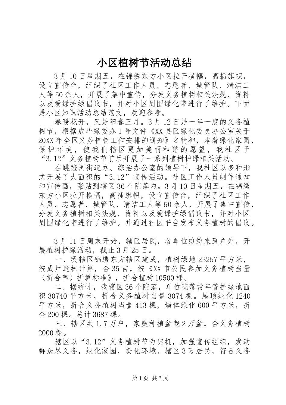 2024年小区植树节活动总结_第1页