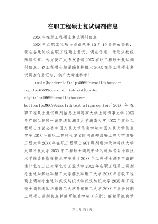 2024年在职工程硕士复试调剂信息