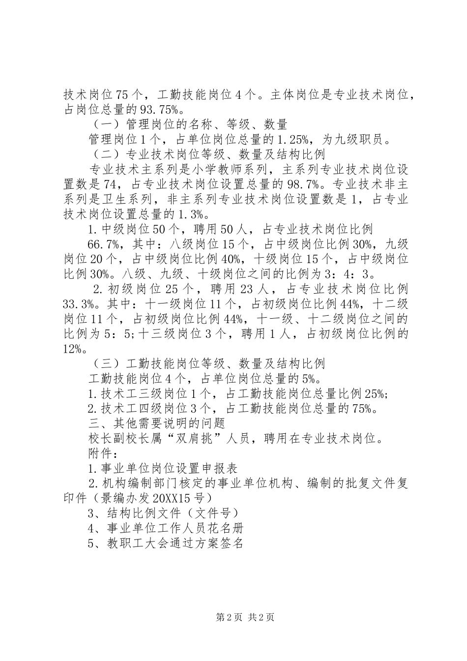 2024年小学岗位设置方案_第2页